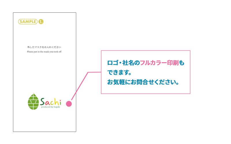 マスクケース ロゴ・社名のフルカラー印刷もできます。