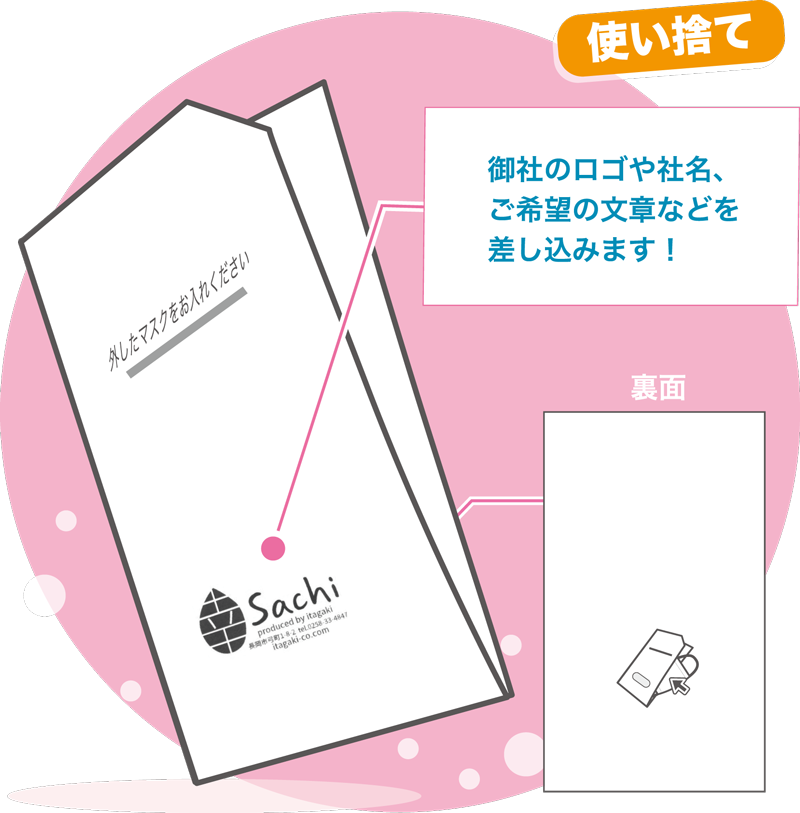 マスクケース マスクホルダー 業務用 飲食店 コロナ対策 オリジナル 社名 ロゴ印刷 使い捨て 紙製 感染防止グッズ